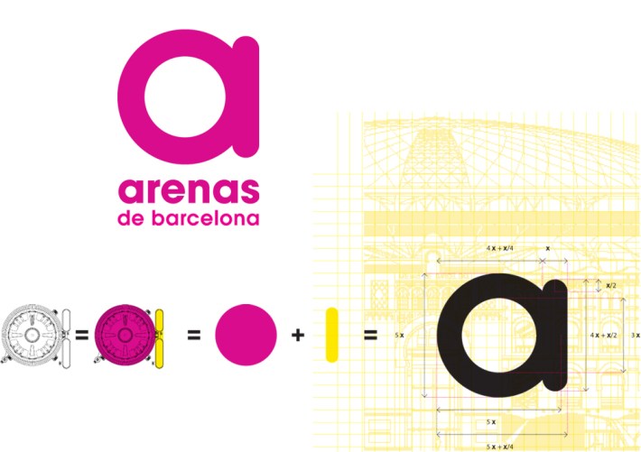 arenas logo explicatiu